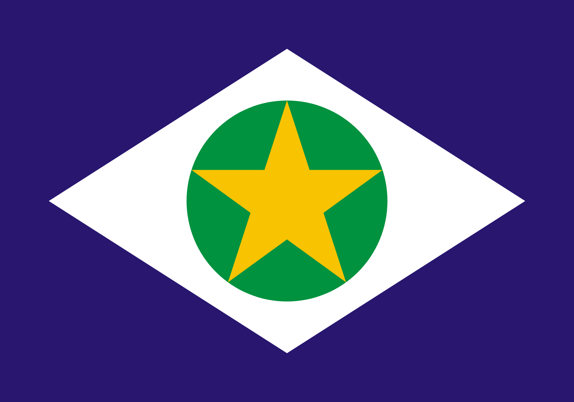 Mato Grosso State Commission for the Eradication of Slave Labor