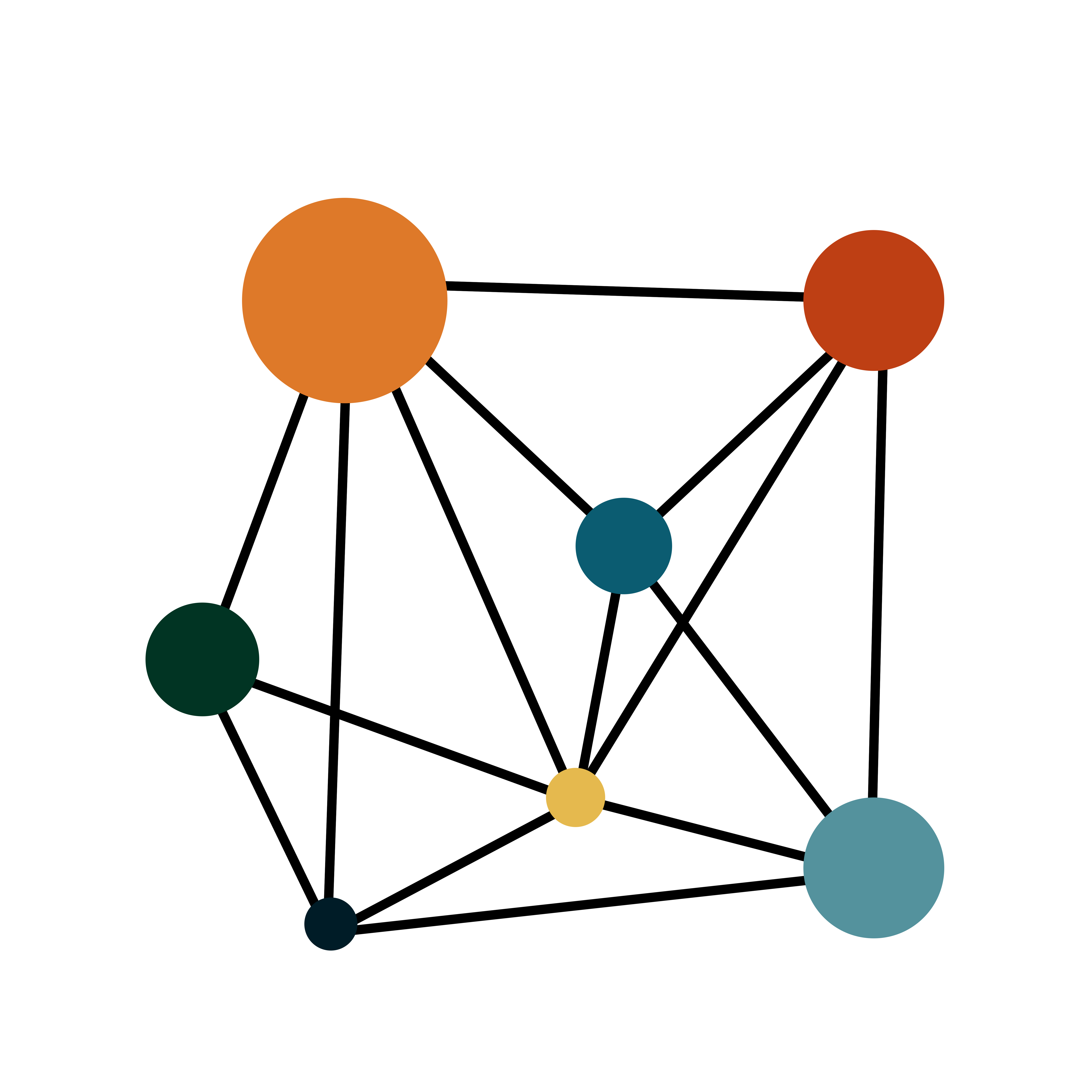 Fortalecimento da política pública para a promoção do trabalho decente