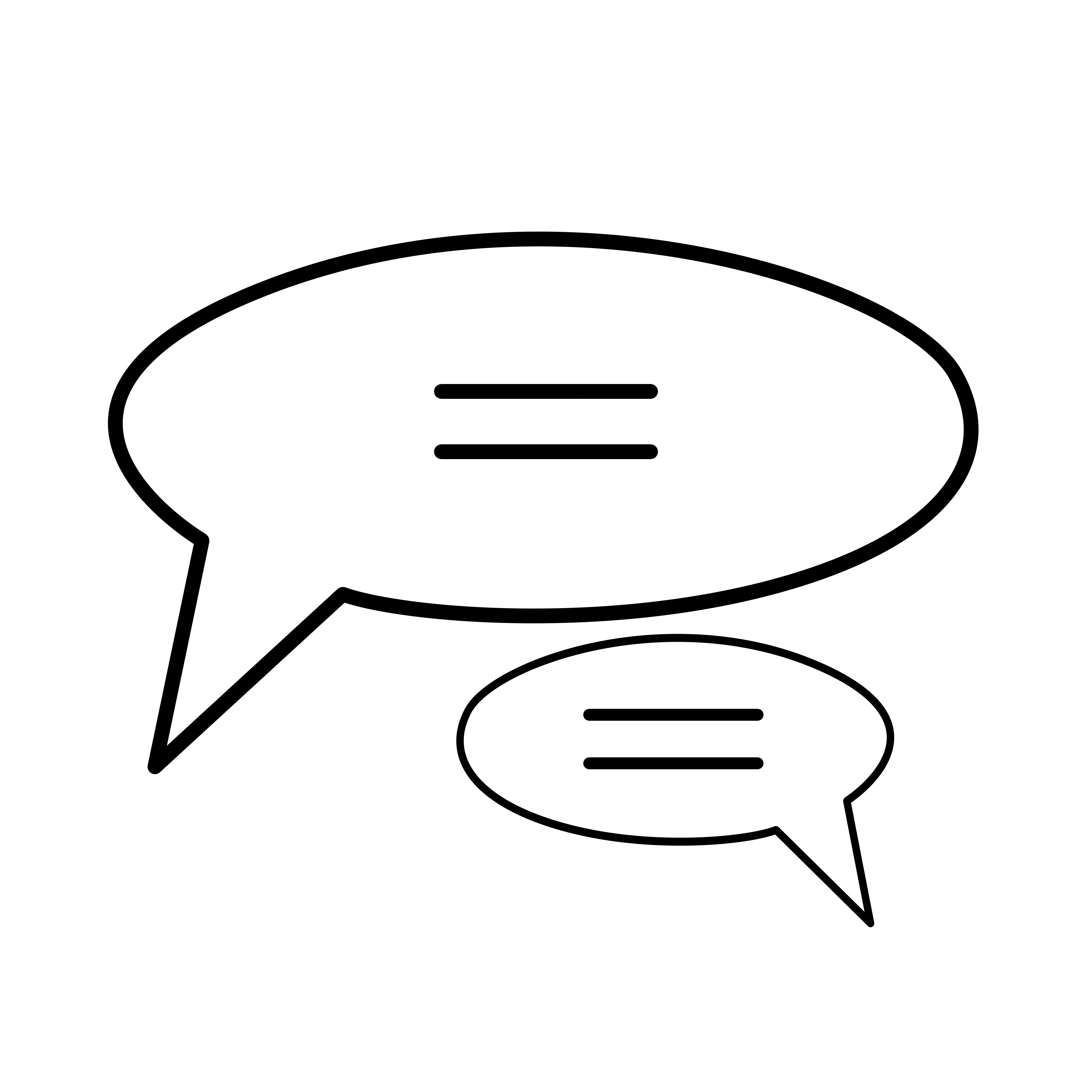 Promoção do diálogo social