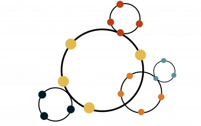 Consultorias para diagnósticos em cadeias produtivas no Brasil
