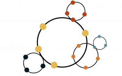 Consultancies for production chain diagnosis in Brazil